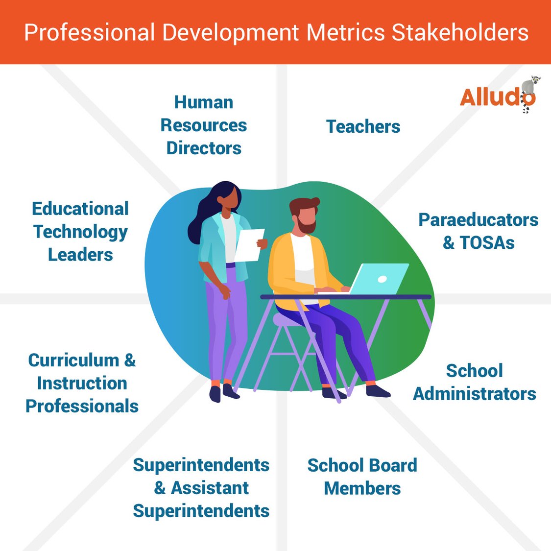 7 Critical Educator & Staff Professional Development Metrics